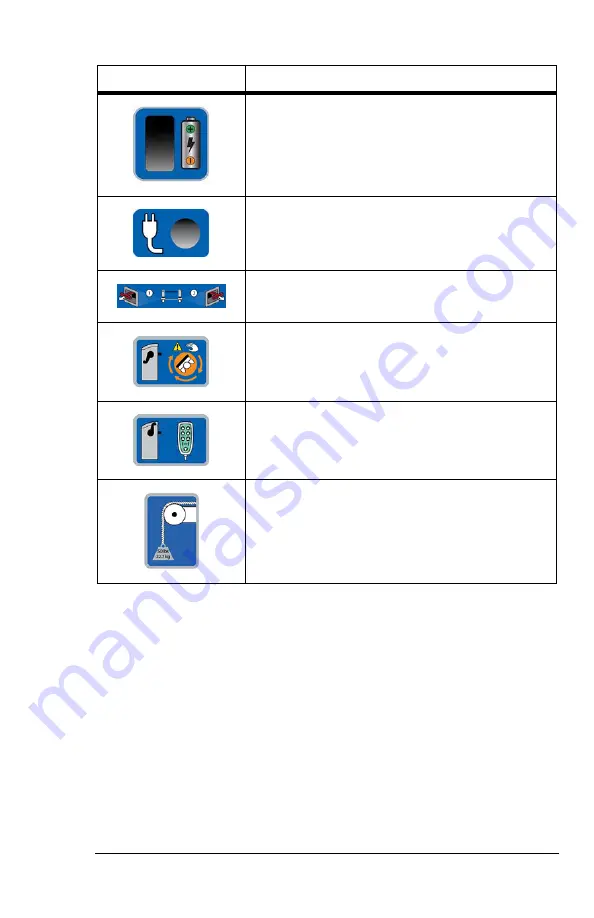 allen A-71101-EU User Manual Download Page 265