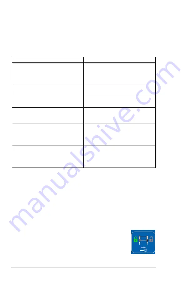 allen A-71101-EU User Manual Download Page 288