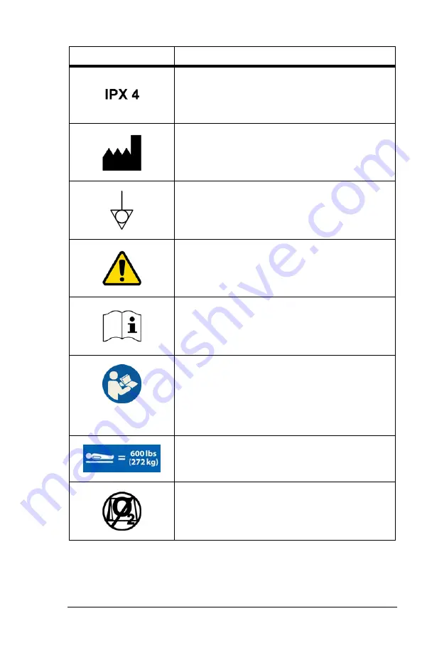 allen A-71101-EU User Manual Download Page 327