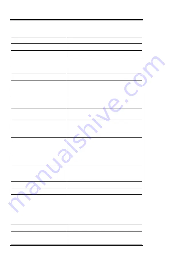 allen A-71101-EU User Manual Download Page 376