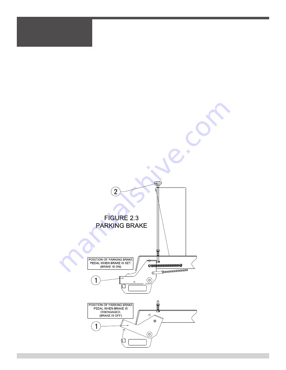 allen AR16 Operations & Parts Manual Download Page 40