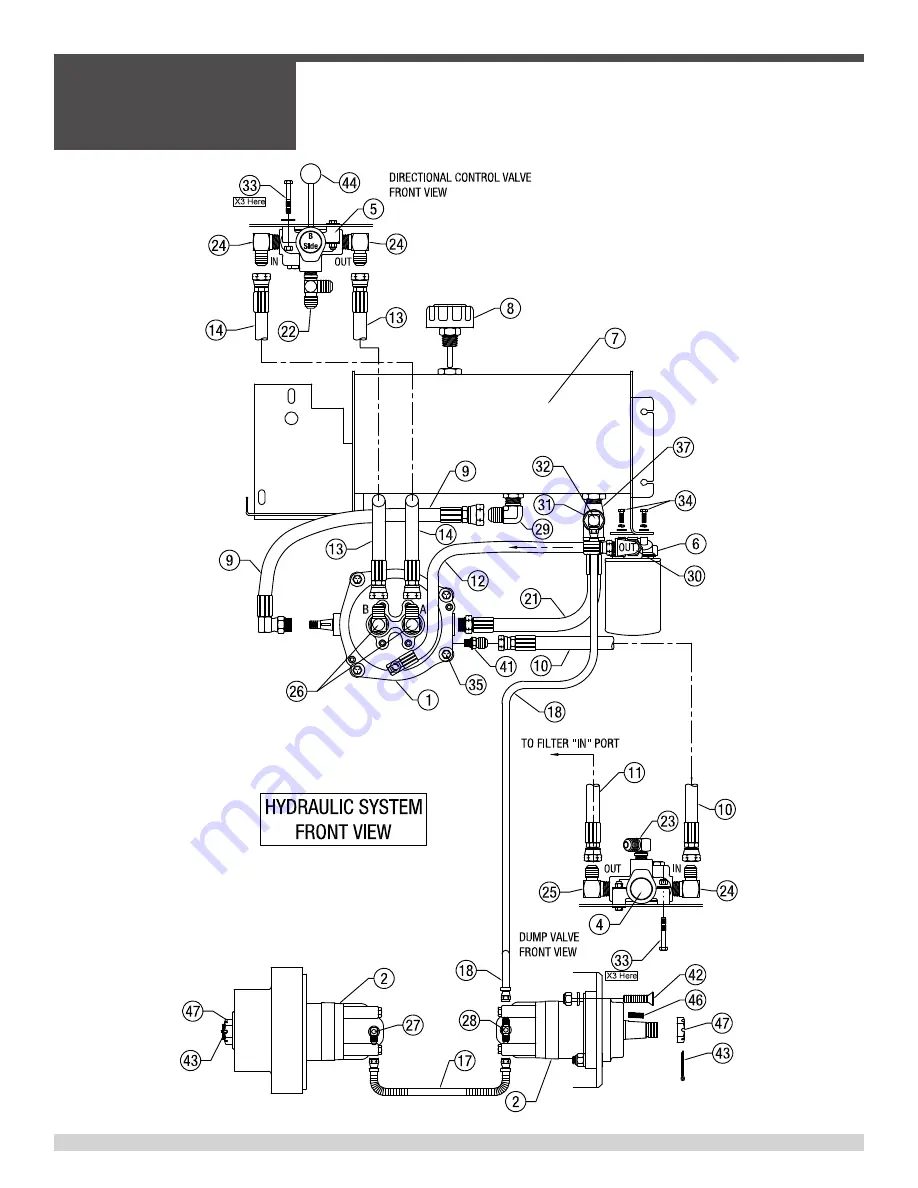 allen AR16 Operations & Parts Manual Download Page 84