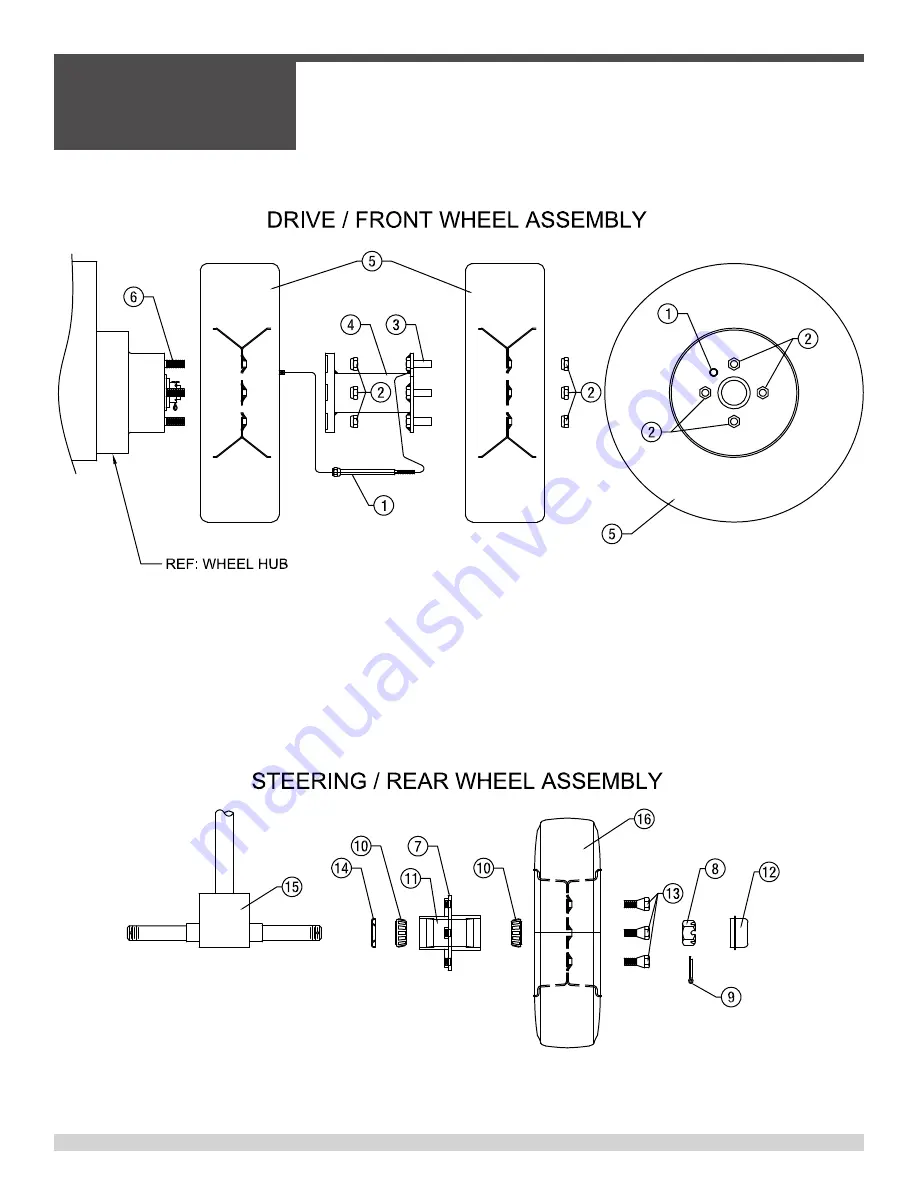 allen AR16 Operations & Parts Manual Download Page 94