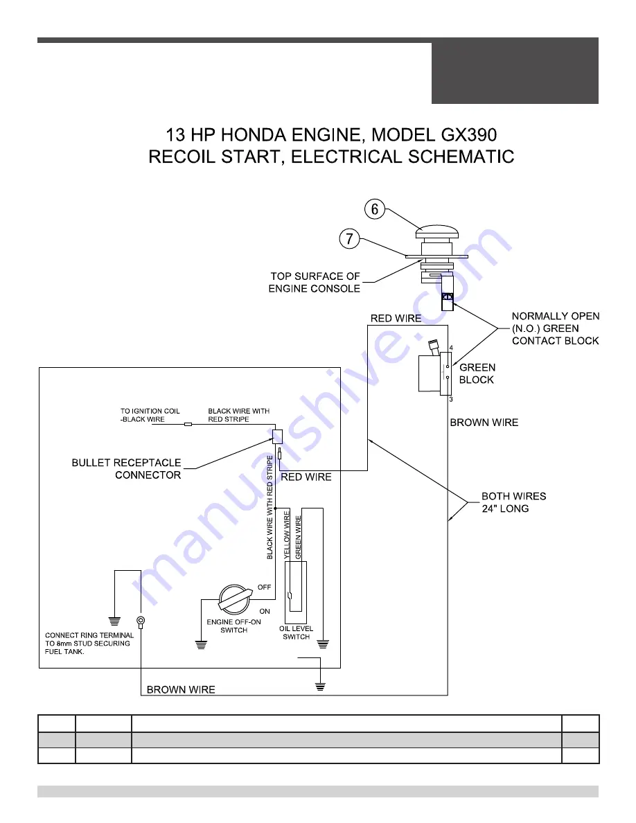 allen AR16 Operations & Parts Manual Download Page 101