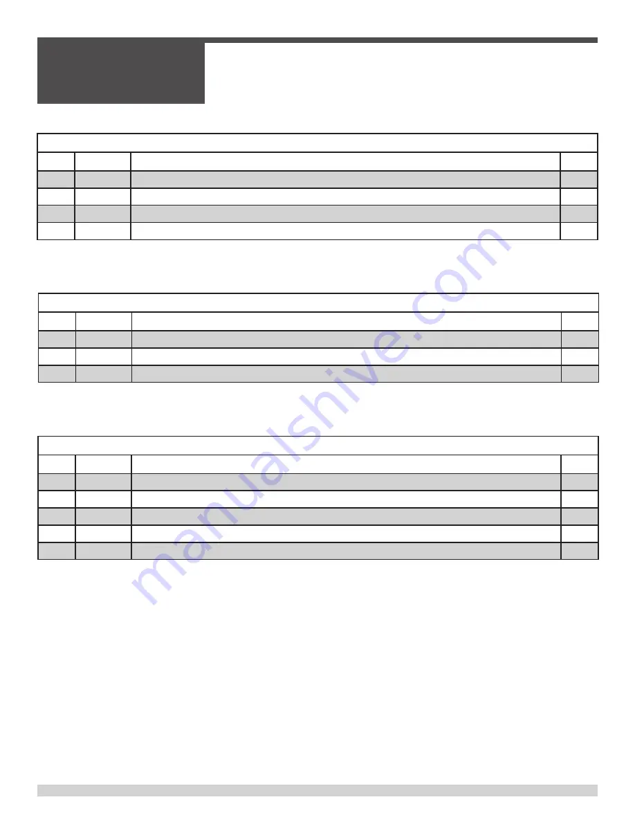 allen AR16 Operations & Parts Manual Download Page 110