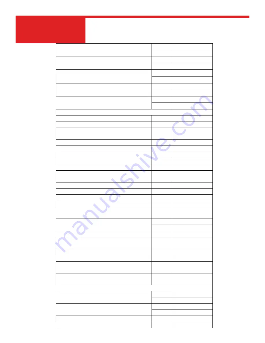 allen AT14S Operations & Parts Manual Download Page 12