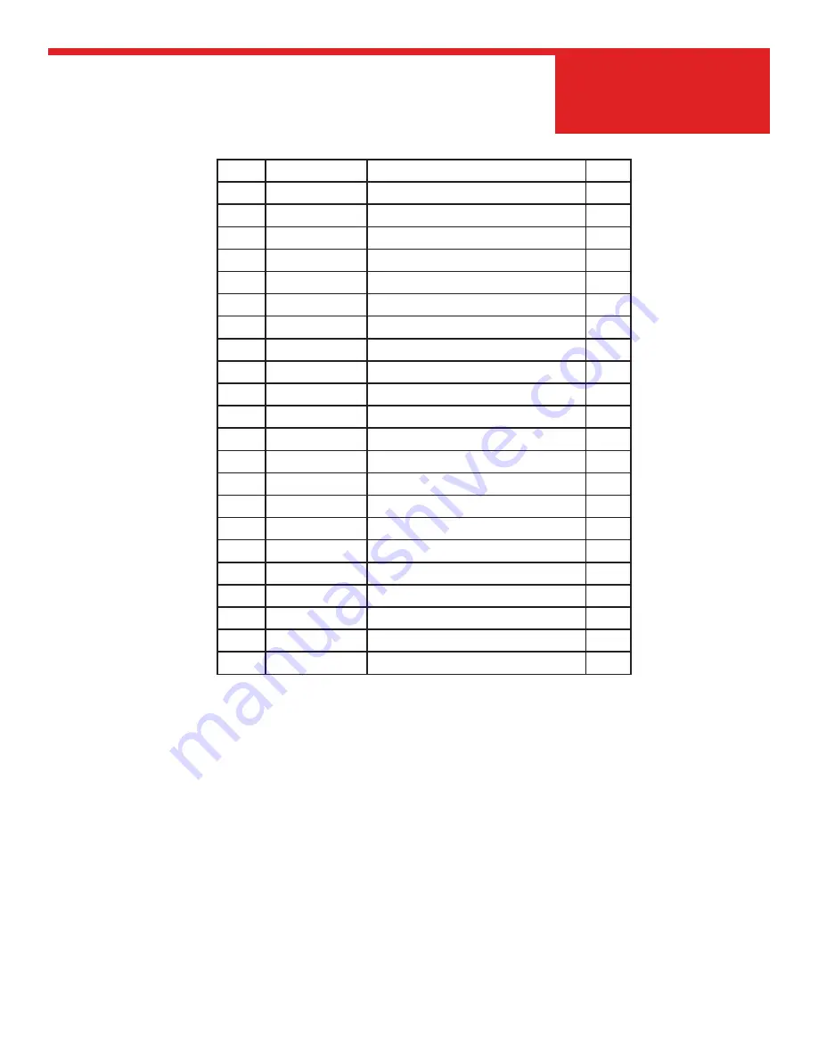 allen AT14S Operations & Parts Manual Download Page 65