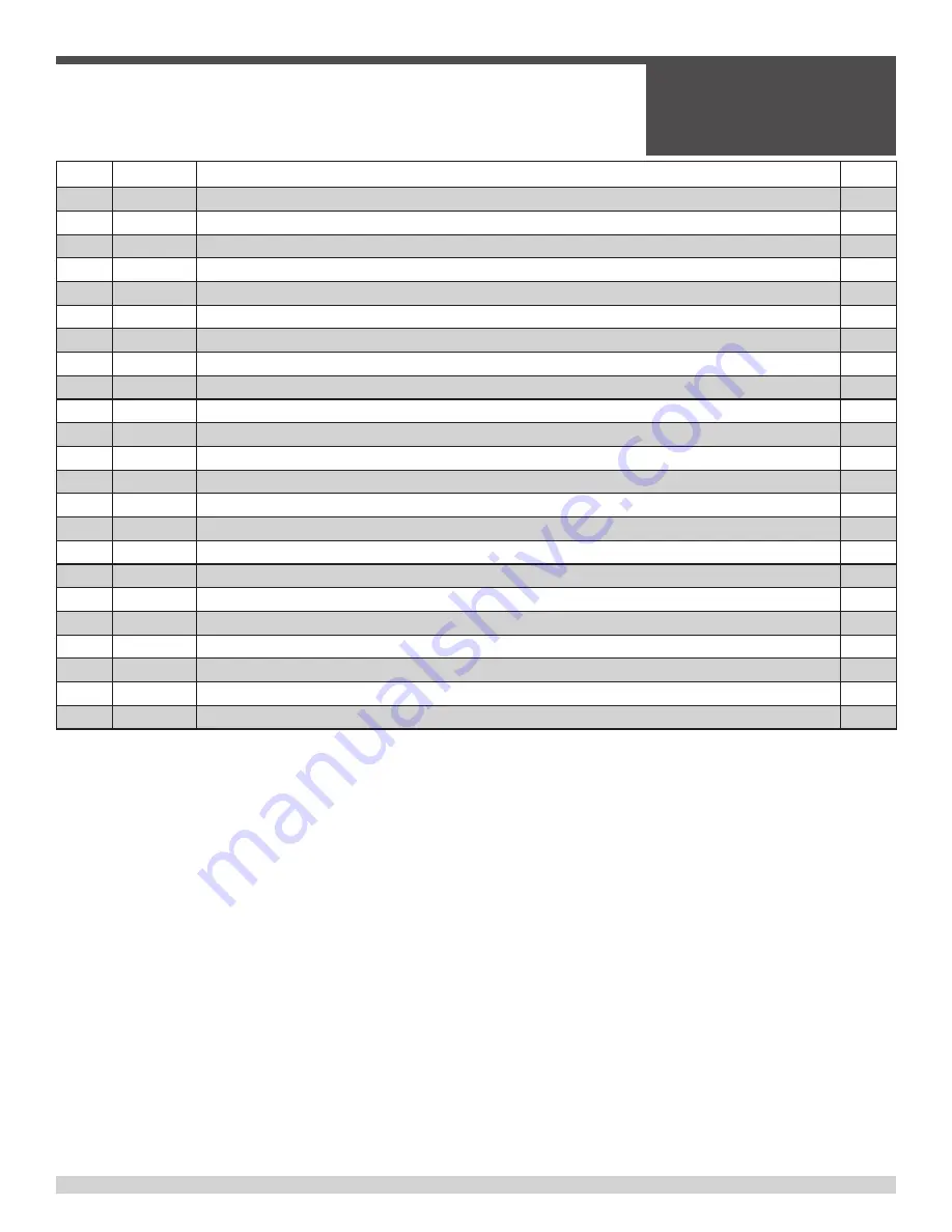 allen SE12 Operations & Parts Manual Download Page 63