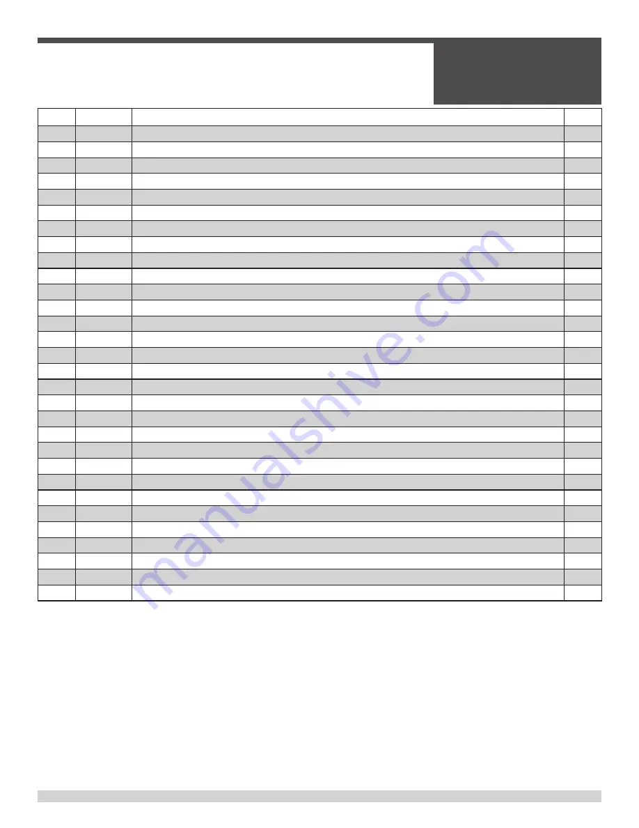 allen SE12 Operations & Parts Manual Download Page 71