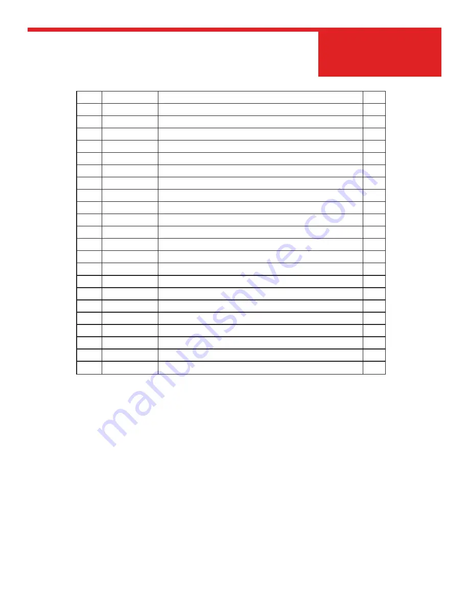 allen TRTP150B Operations & Parts Manual Download Page 45