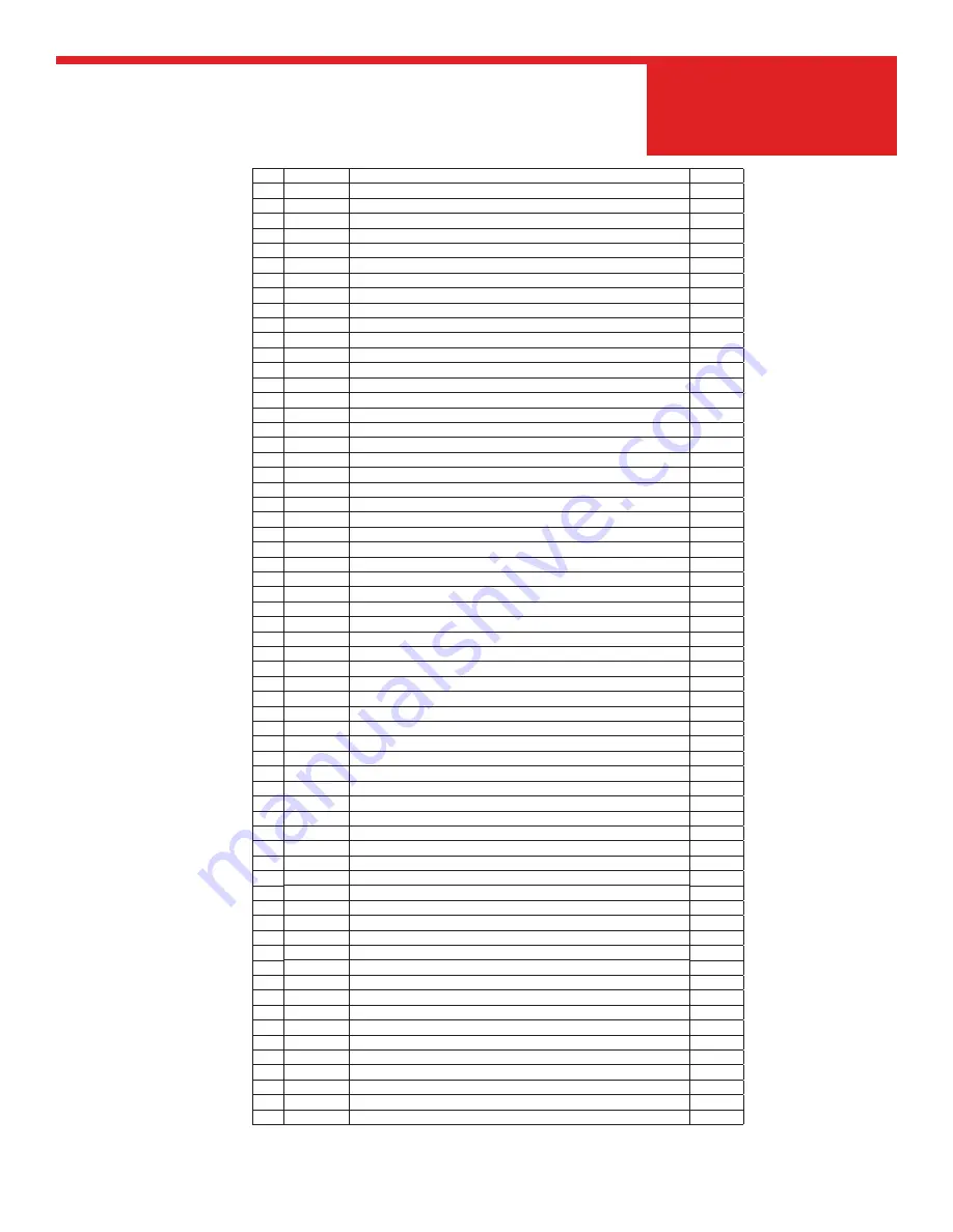 allen TRTP150B Operations & Parts Manual Download Page 51