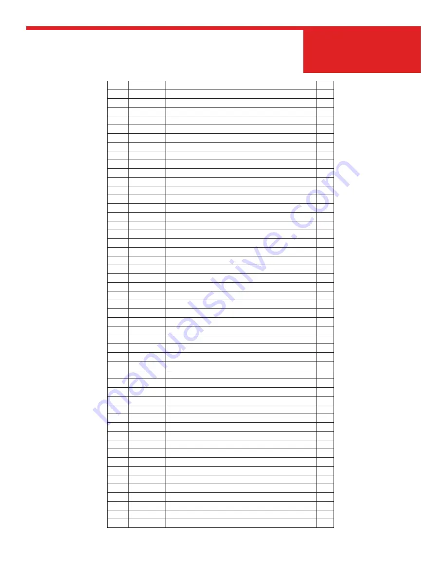 allen TRTP150B Operations & Parts Manual Download Page 65