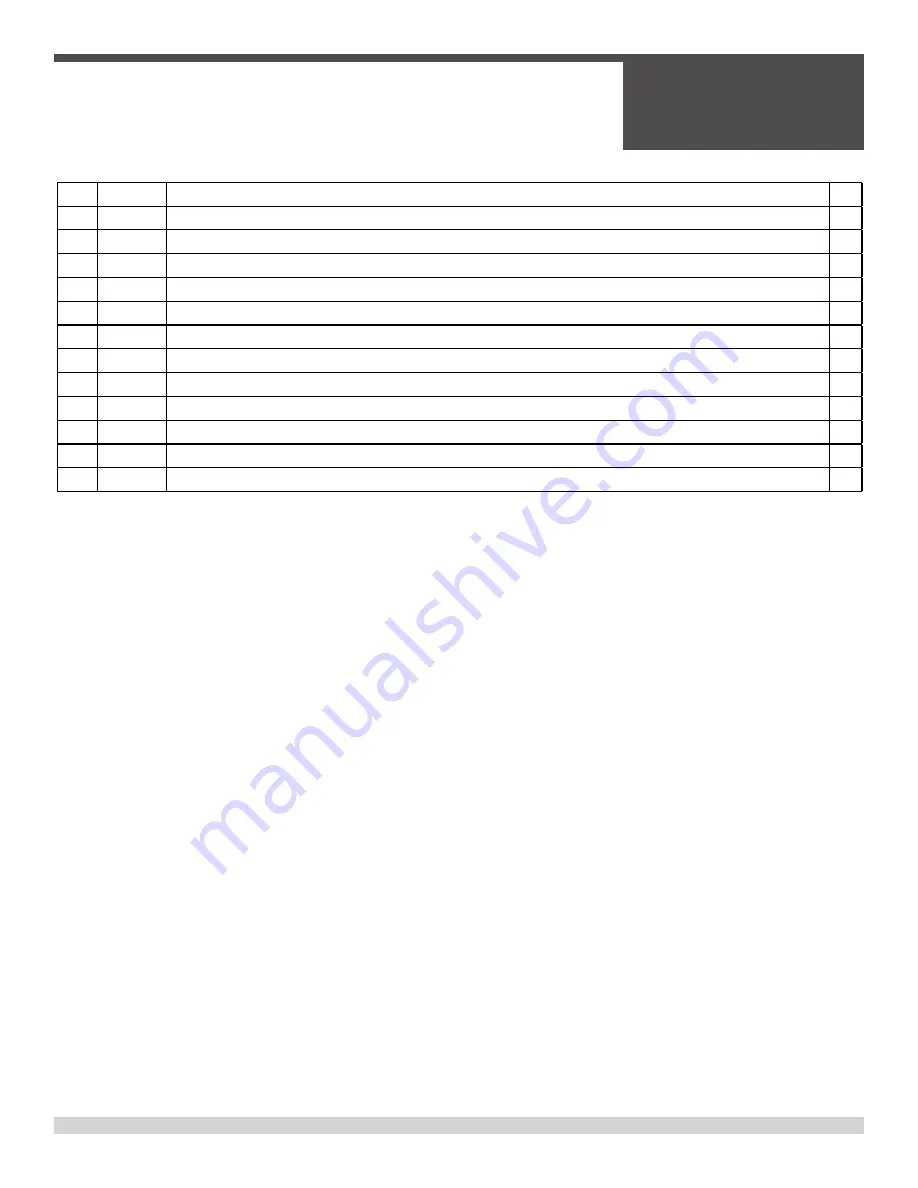 allen TRTP275 Operations & Parts Manual Download Page 89