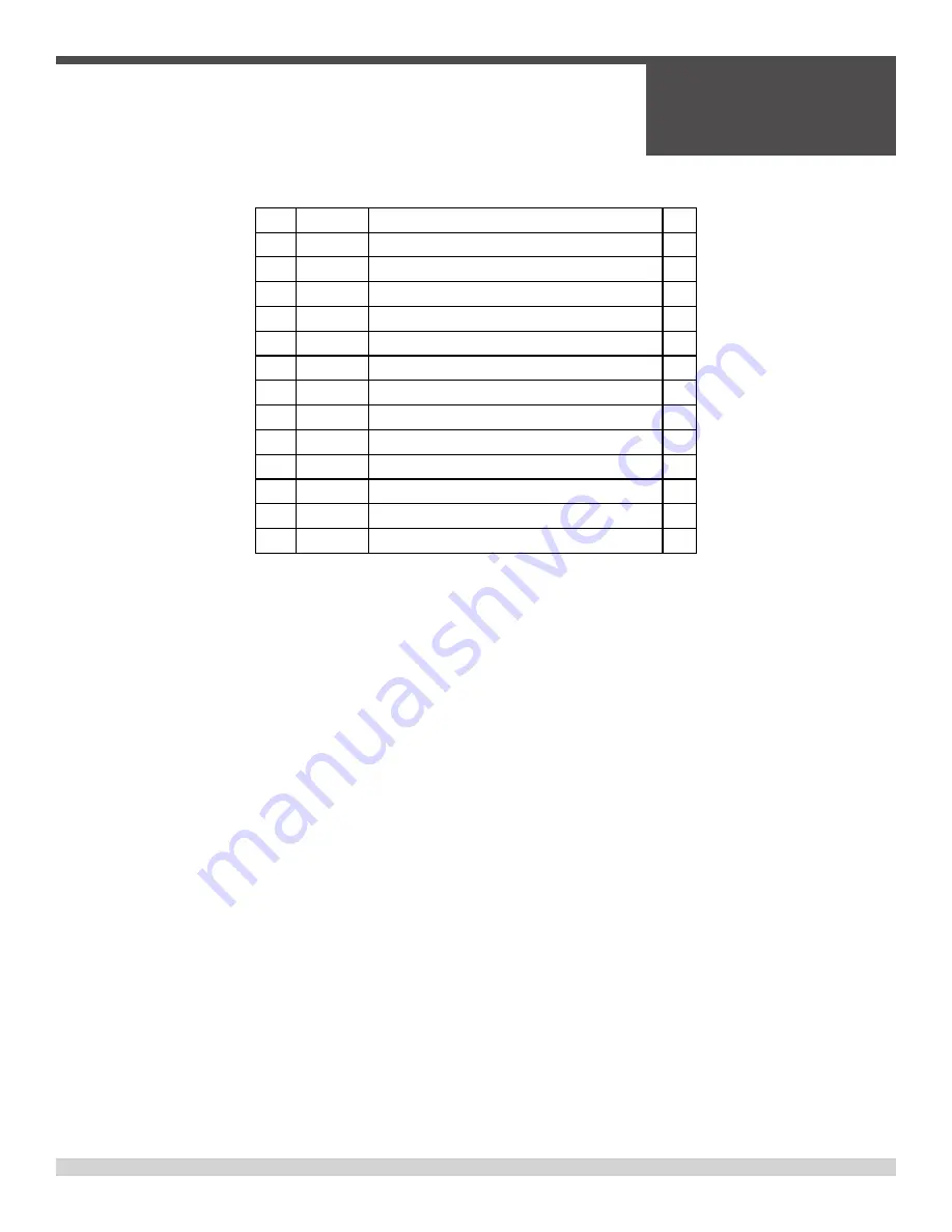 allen TRTP275 Operations & Parts Manual Download Page 111