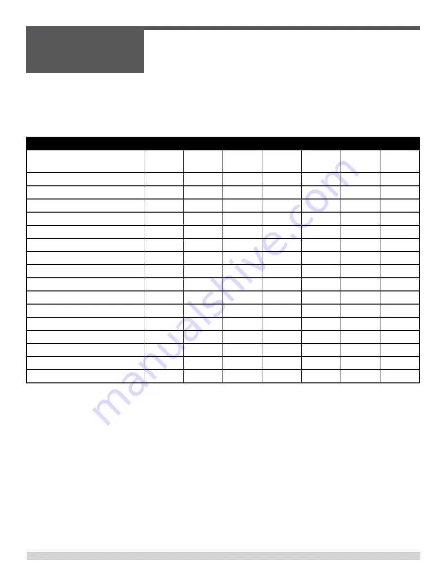 allen TRTP75 Safety & Operation Manual Download Page 38