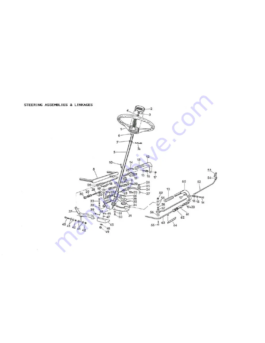 allen Turf Trooper II Operation Manual Download Page 19