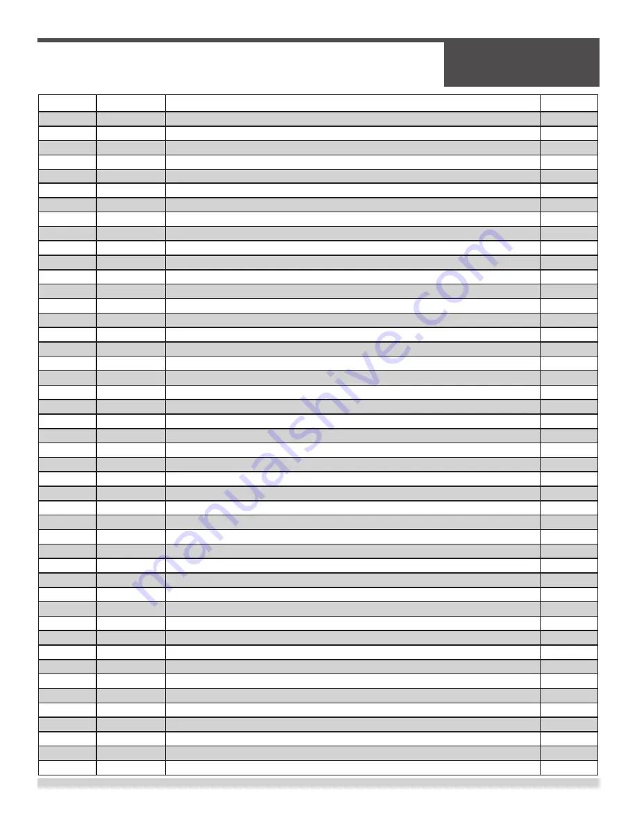 allen WB2434 Assembly & Parts Manual Download Page 41