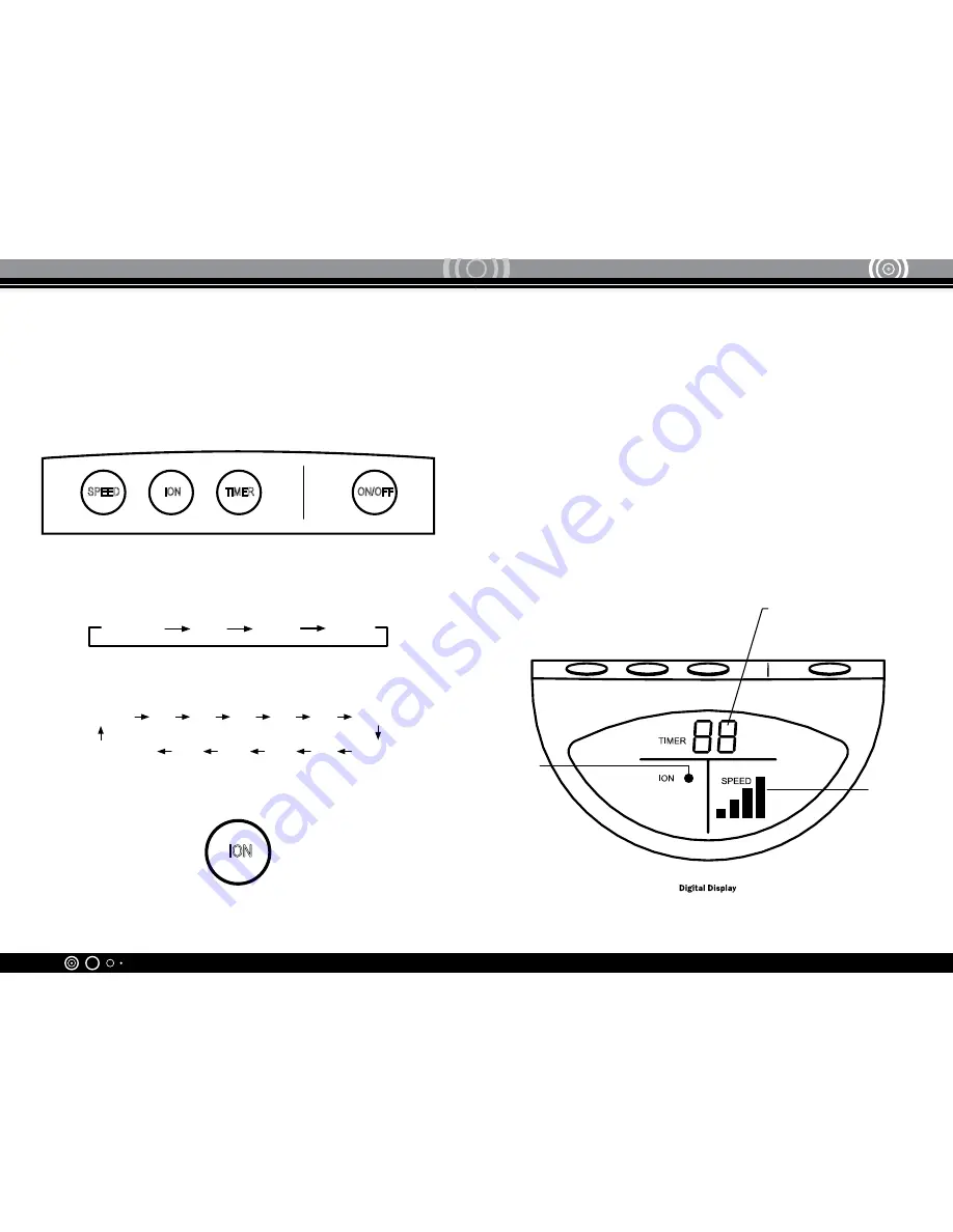 Allergy Pro AP350 Owner'S Manual Download Page 5