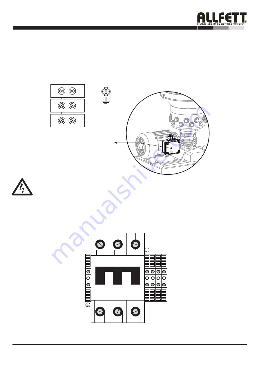 Allfett Multi Line ALL-25 Series Introduction And User Manual Download Page 11