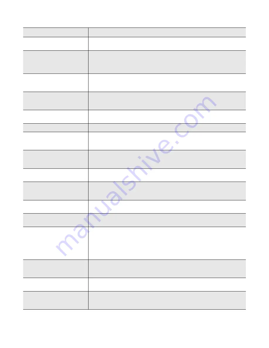 Alliance Laundry Systems LWS02N Series User Manual Download Page 21