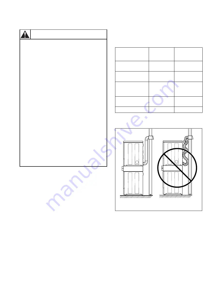 Alliance Laundry Systems SWD447C Installation & Operation Manual Download Page 44