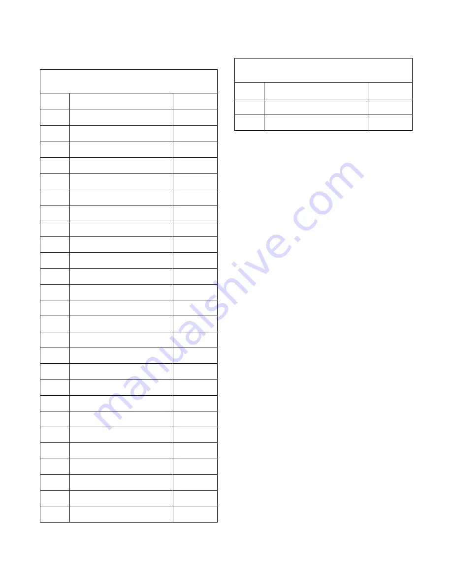 Alliance Laundry Systems UX055PVXF7 Programming Manual Download Page 32