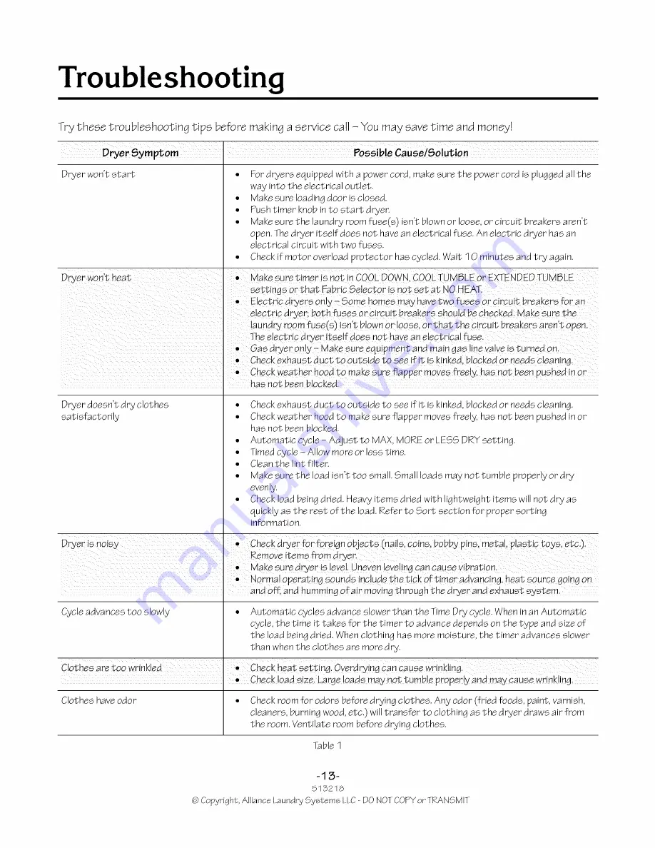 ALLIANCE 513218R2 speed queen User Manual Download Page 13