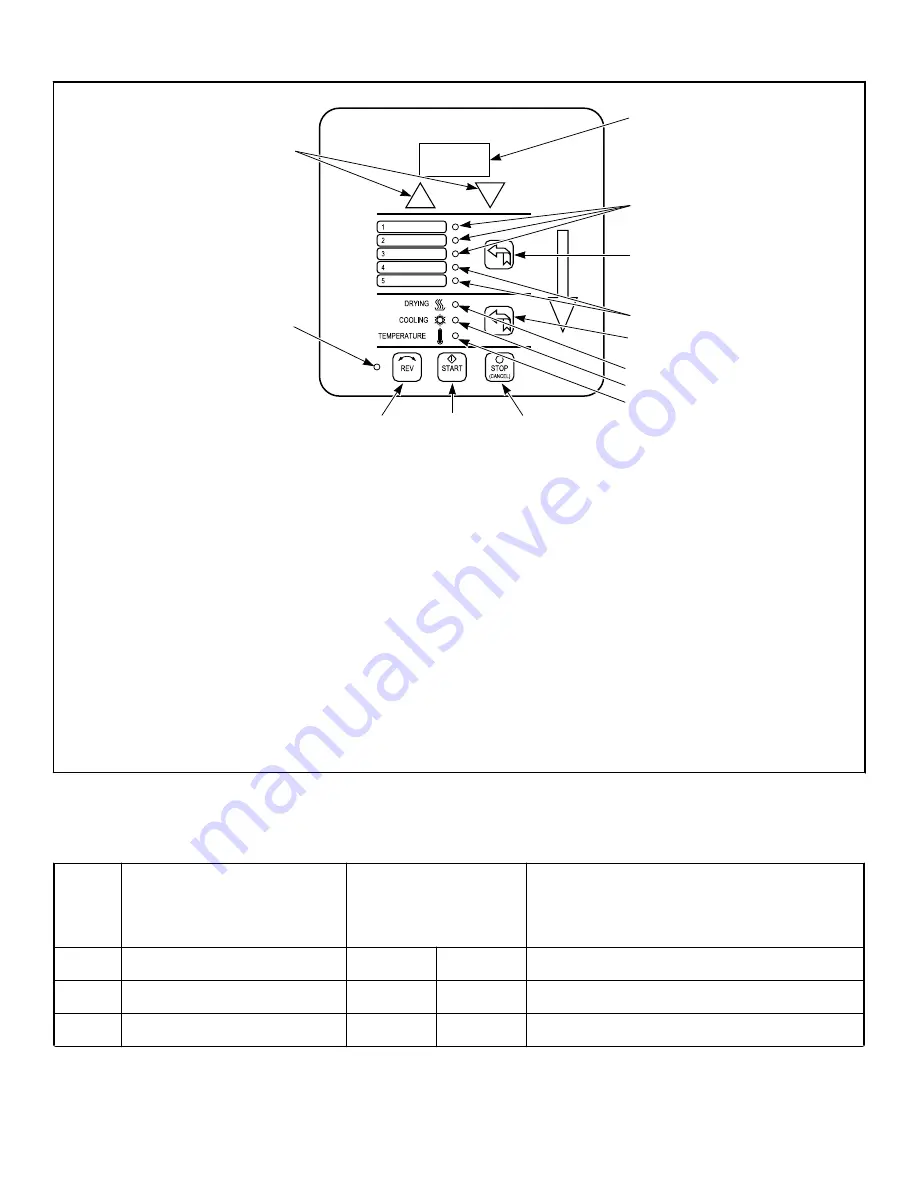 ALLIANCE YU050E Installation Operation & Maintenance Download Page 83