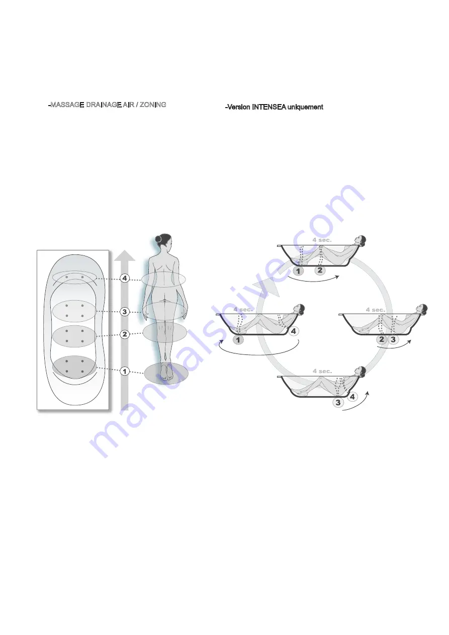 Allibert DOLCEA Manual For Assembly Download Page 4