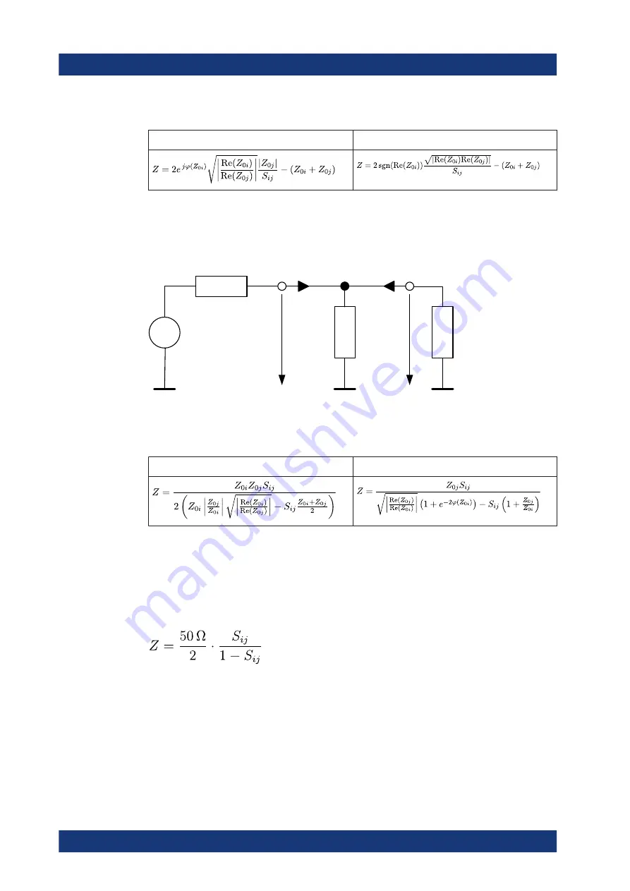 Allice Messtechnik R&S ZND User Manual Download Page 114