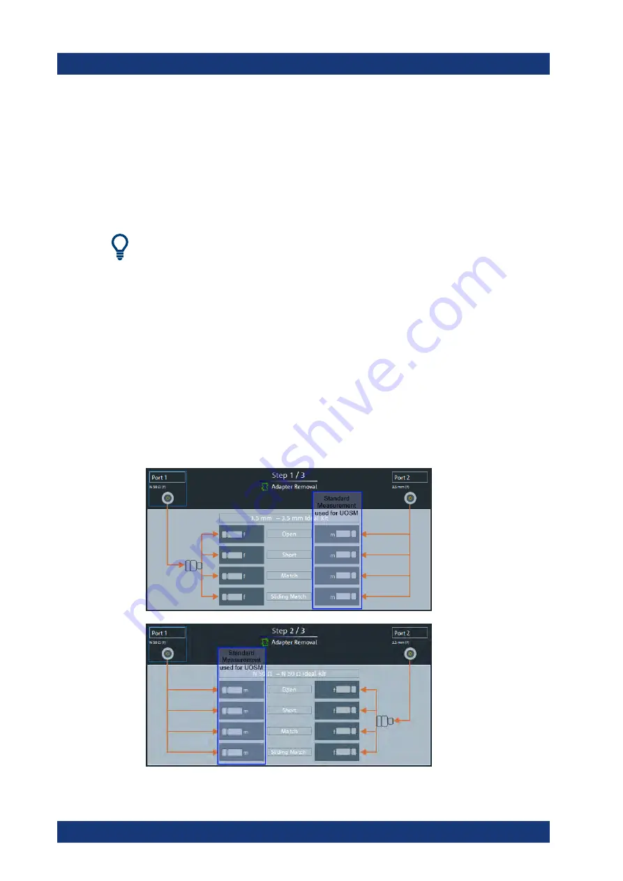 Allice Messtechnik R&S ZND User Manual Download Page 151