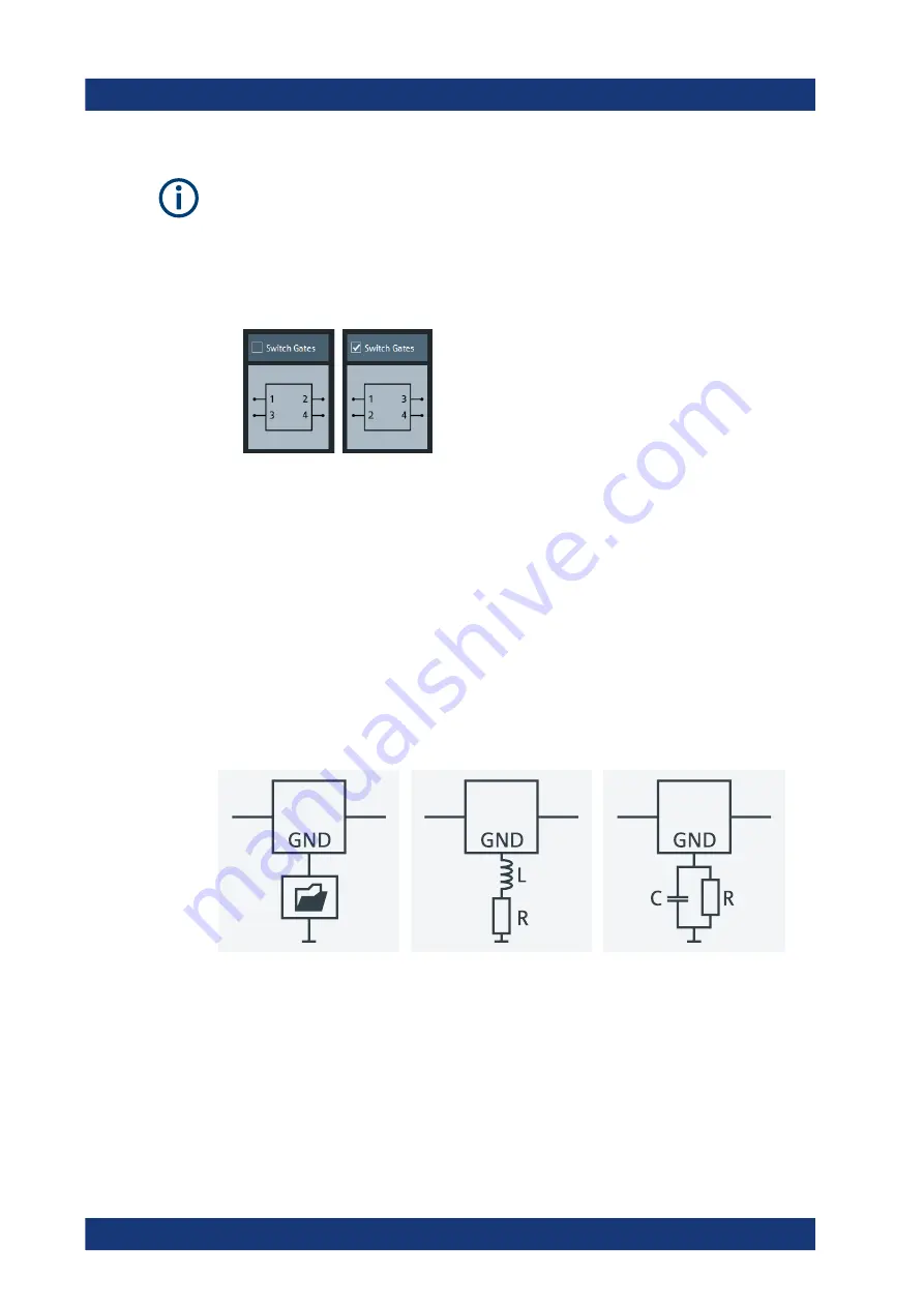 Allice Messtechnik R&S ZND User Manual Download Page 195