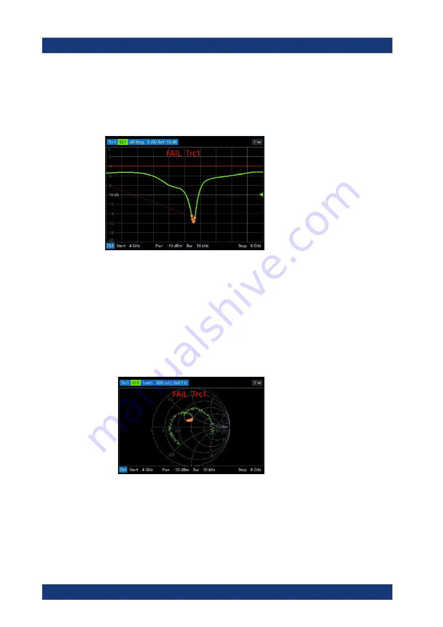 Allice Messtechnik R&S ZND User Manual Download Page 318