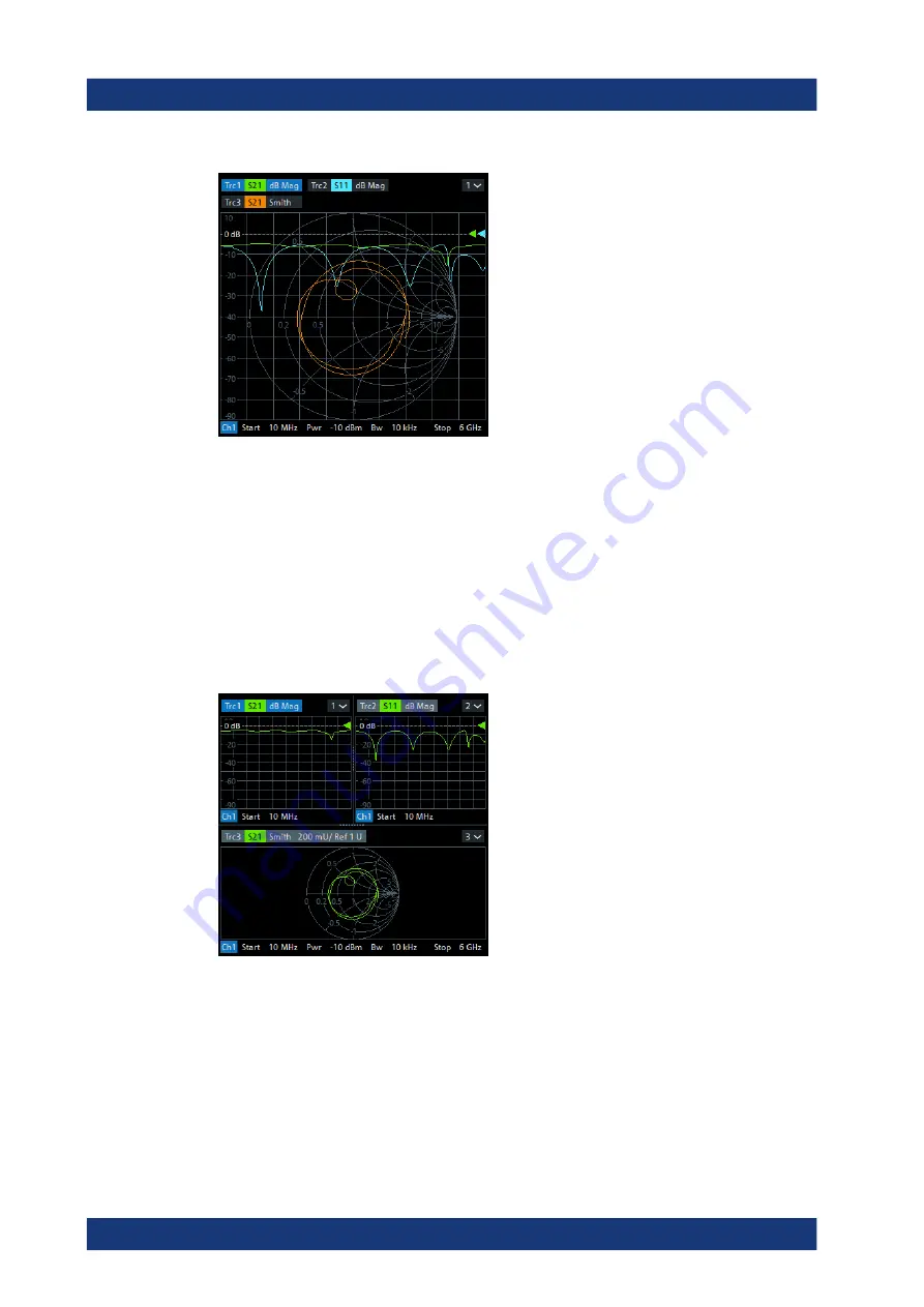 Allice Messtechnik R&S ZND User Manual Download Page 527