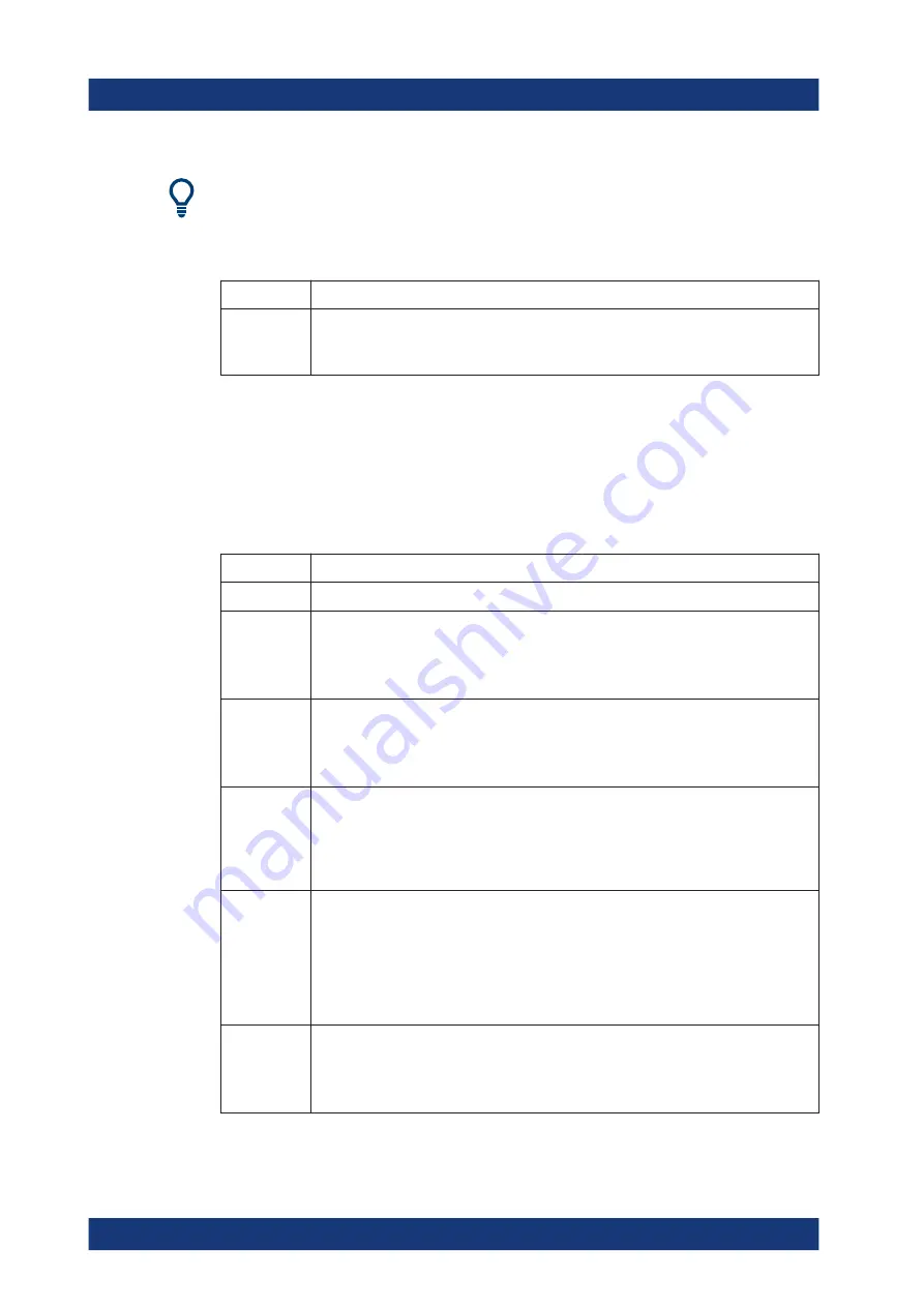 Allice Messtechnik R&S ZND User Manual Download Page 616