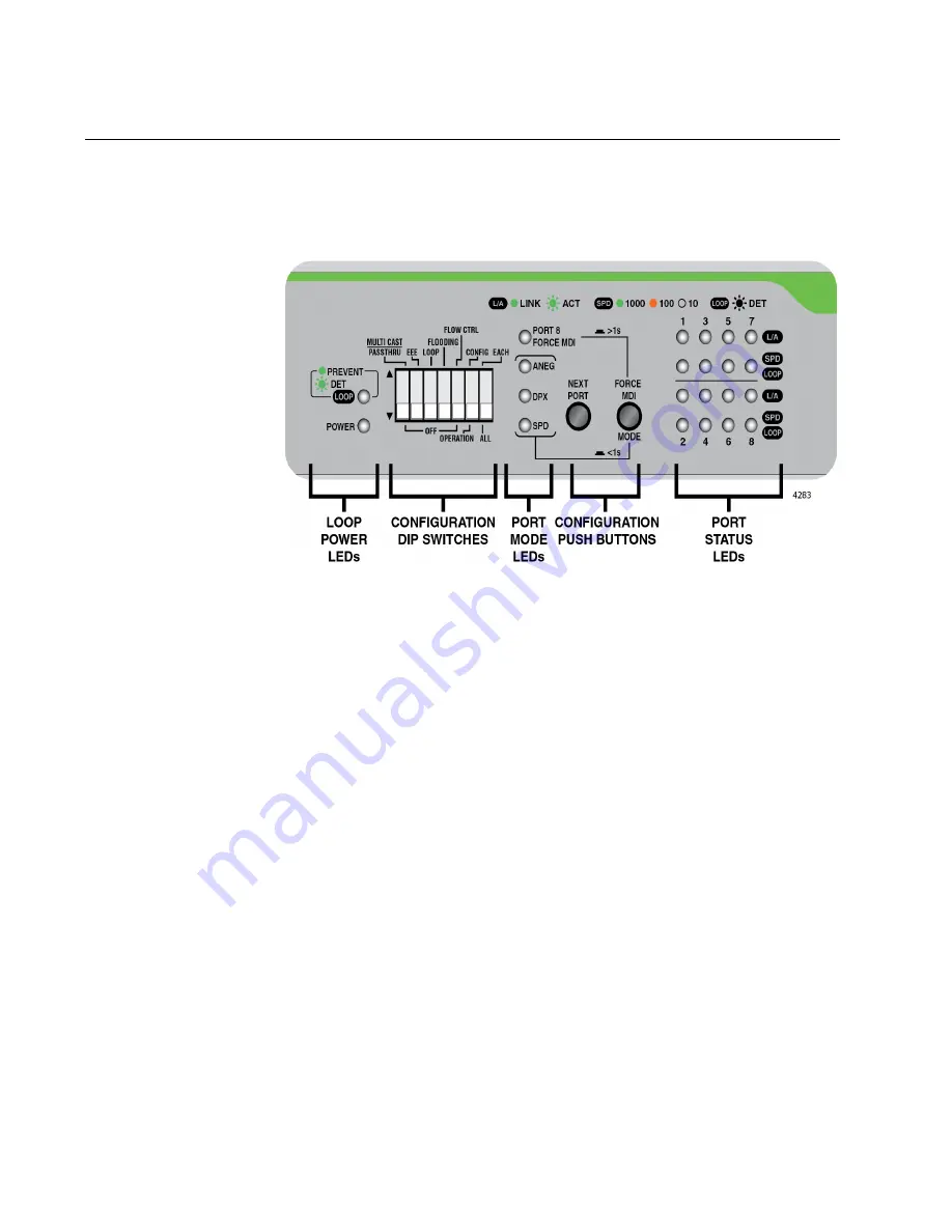 Allied Telesis AT-GS920/16 Installation And User Manual Download Page 72