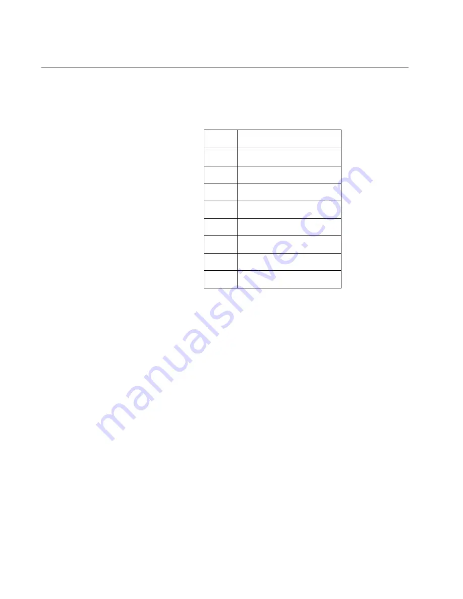 Allied Telesis AT-IE510-28GSX Installation Manual Download Page 124