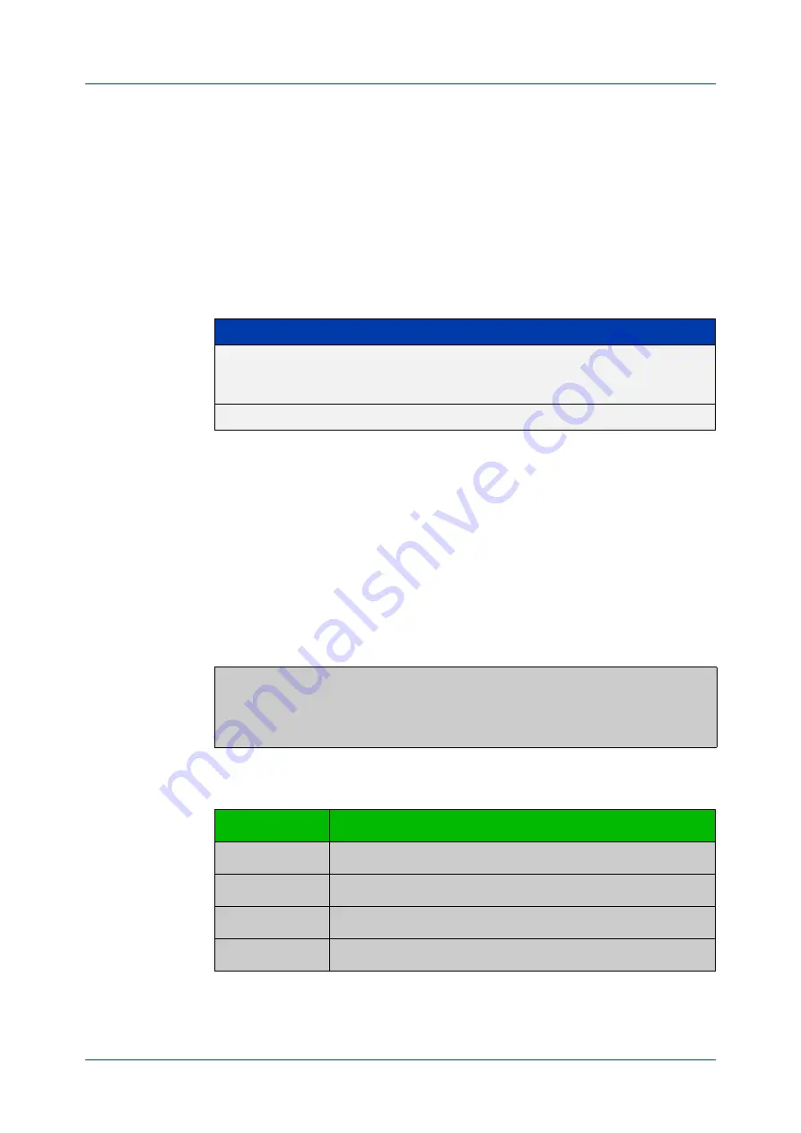 Allied Telesis AT-x510-28GPX Command Reference Manual Download Page 2489