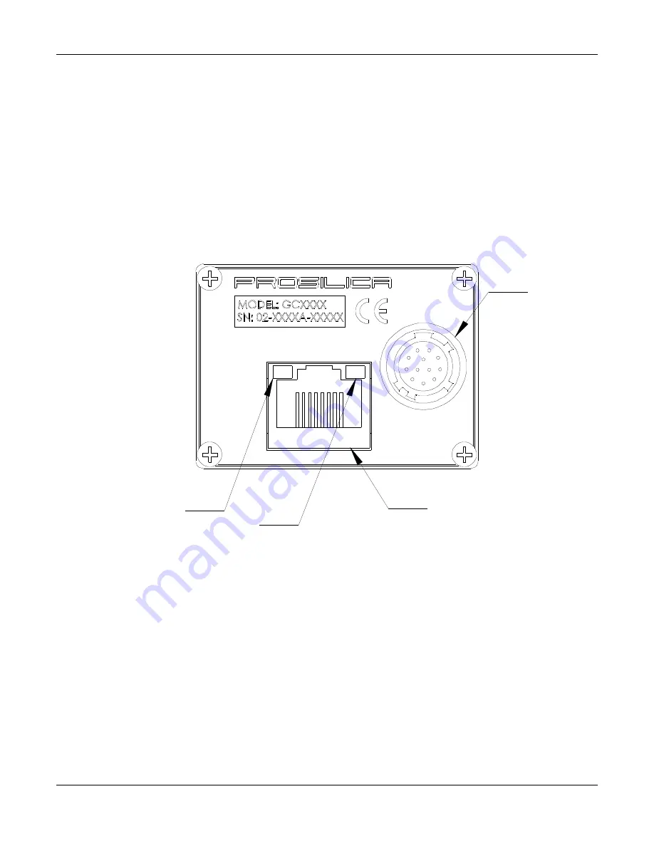 Allied Vision Technologies Prosilica GC1600CH User Manual Download Page 7