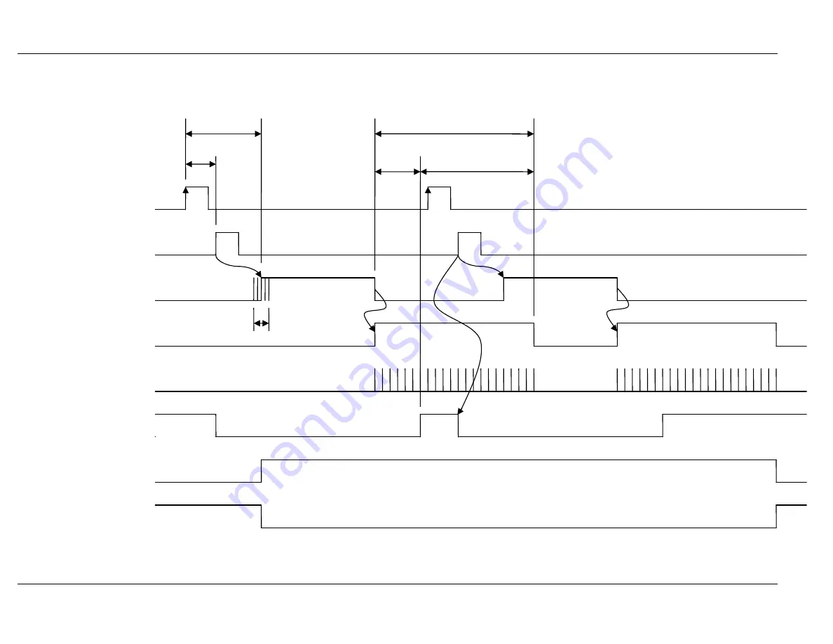 Allied Vision Technologies Prosilica GC1600CH User Manual Download Page 28