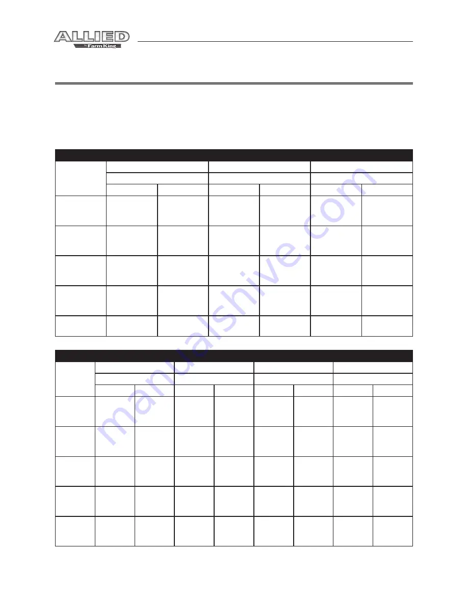 Allied 295 Operator And Parts Manual Download Page 23