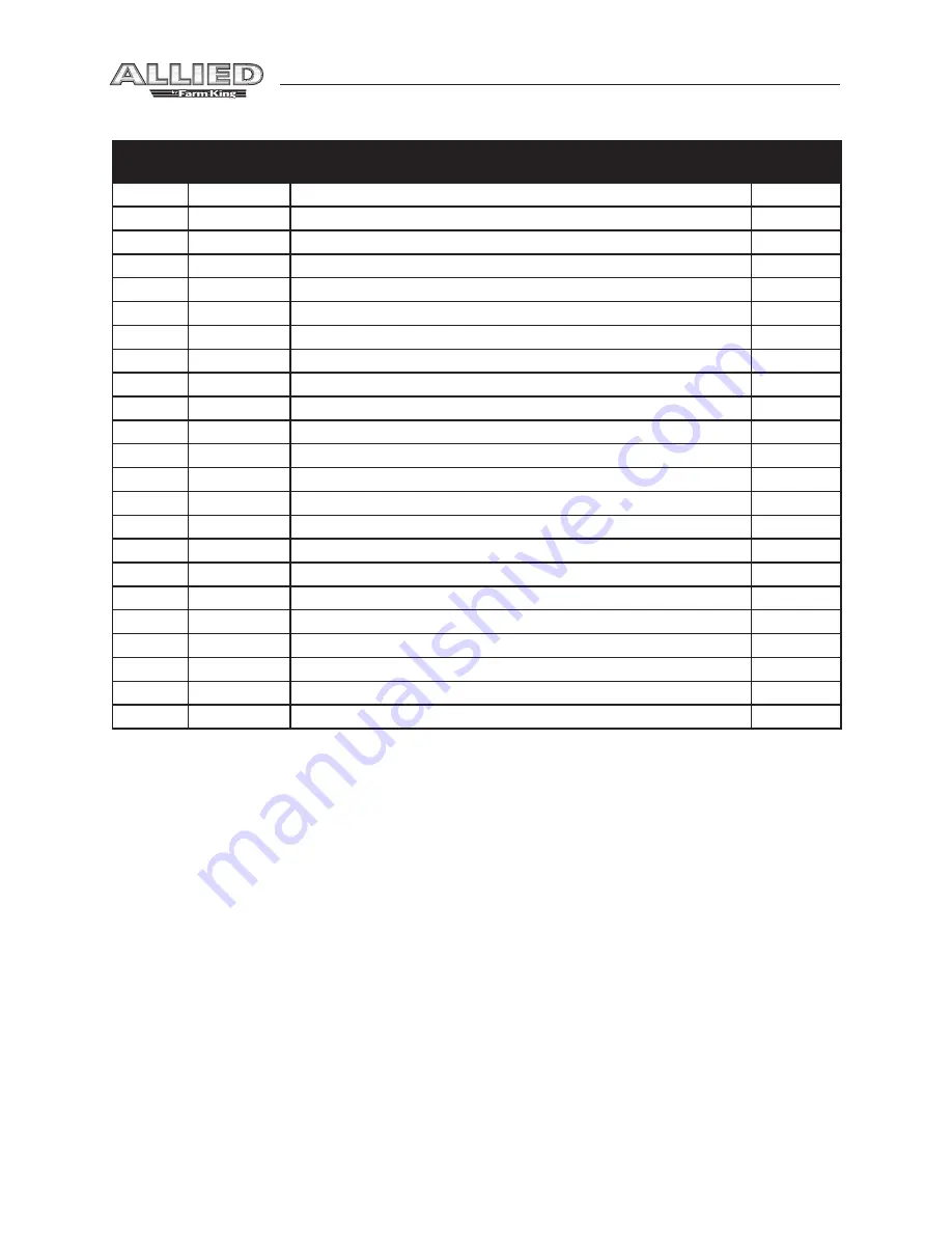 Allied 295 Operator And Parts Manual Download Page 25