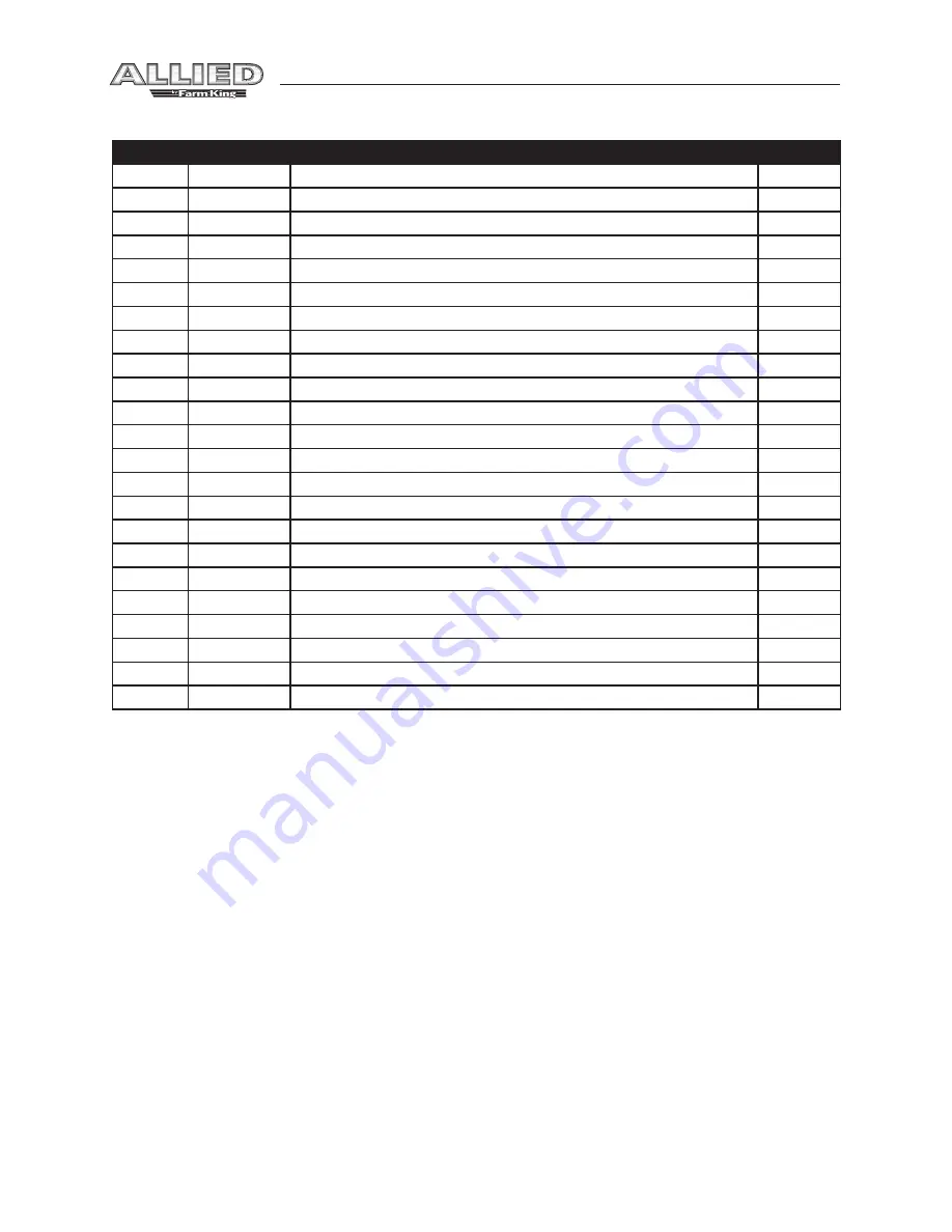 Allied 295 Operator And Parts Manual Download Page 27