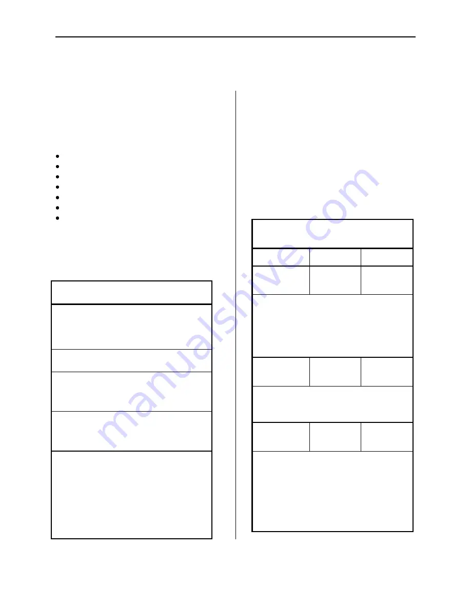 Allied 300 Technical Manual Download Page 12