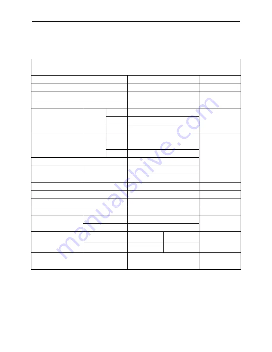 Allied 300 Technical Manual Download Page 20