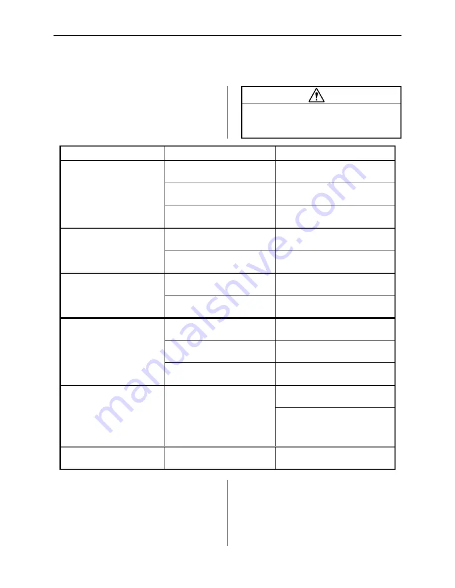 Allied 300 Technical Manual Download Page 35