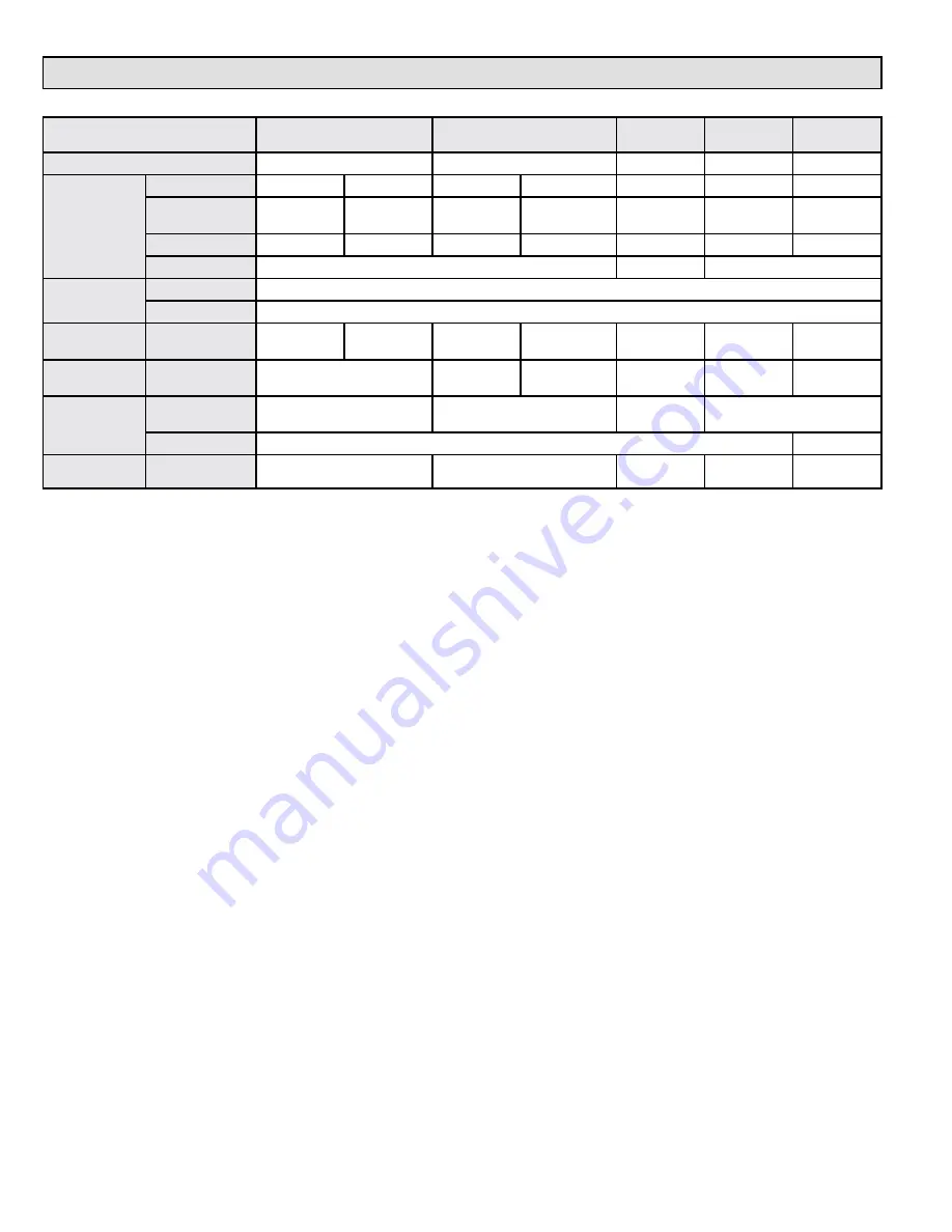 Allied 4DHV Mini-Split Series Service Manual Download Page 4