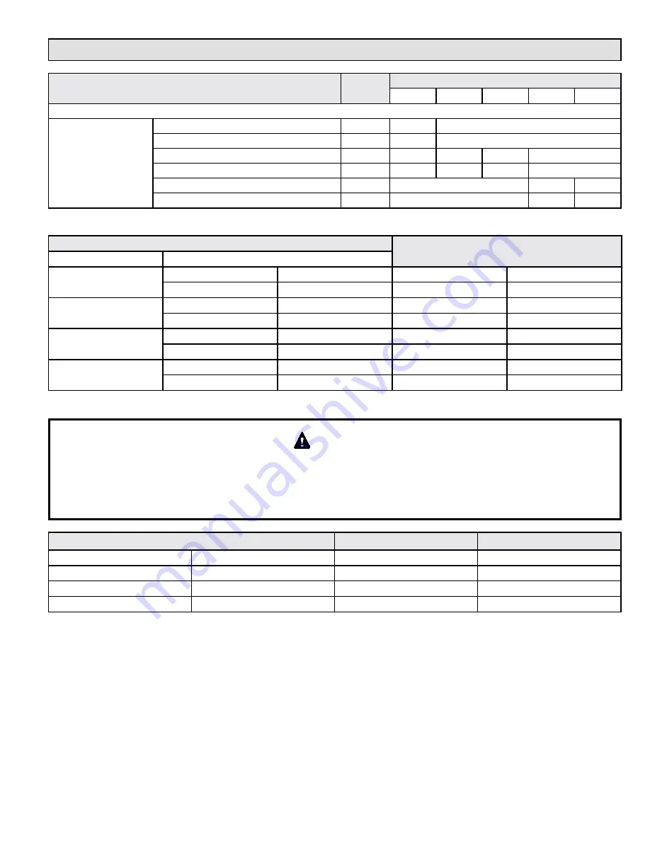 Allied 4DHV Mini-Split Series Service Manual Download Page 13