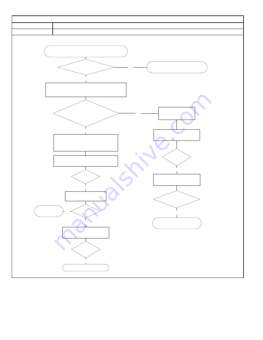 Allied 4DHV Mini-Split Series Service Manual Download Page 62