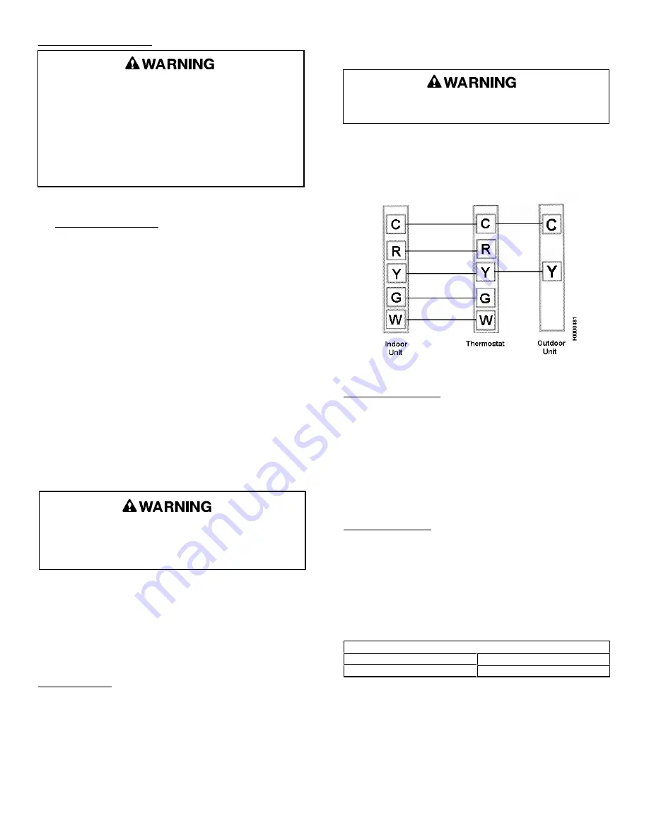 Allied 4SCU13 Installation & Start-Up Instructions Download Page 5